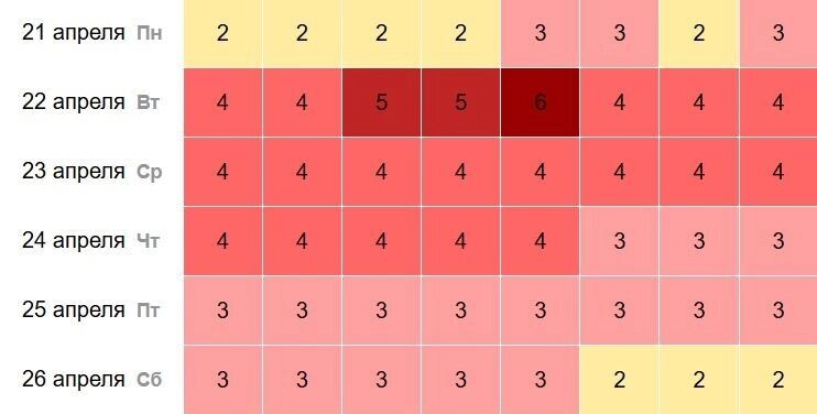     Источник: time-in.ru