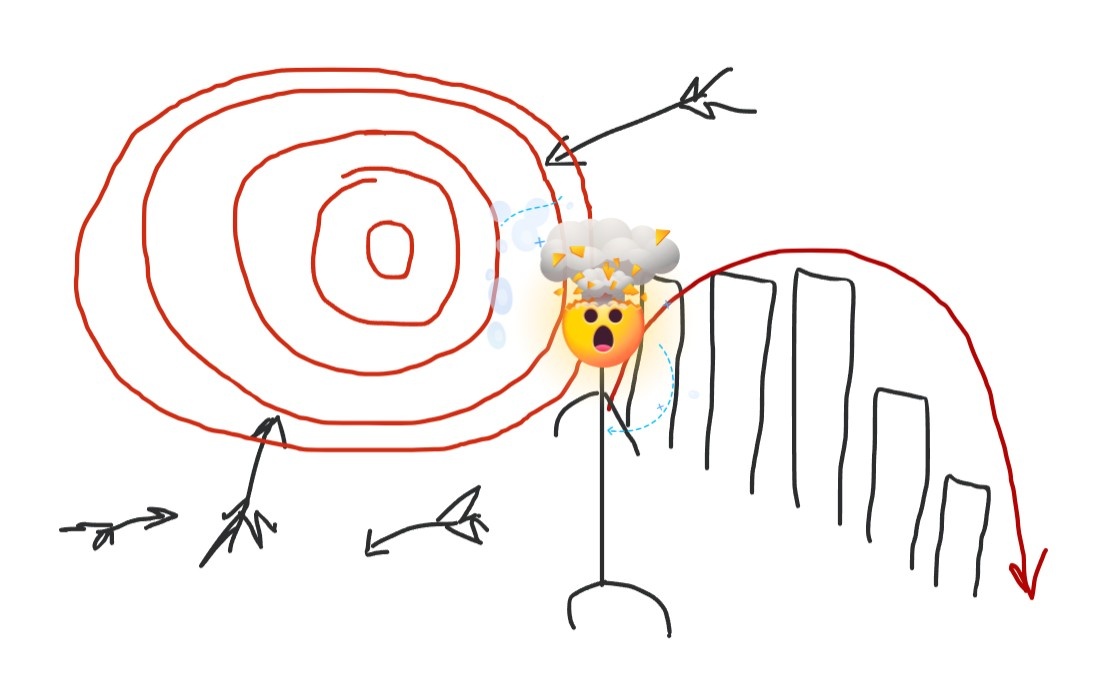 Реклама не работает