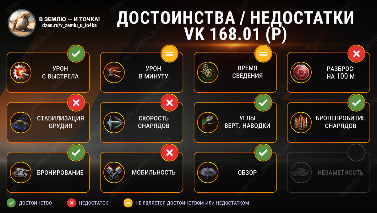Достоинства и недостатки VK 168.01 (P)