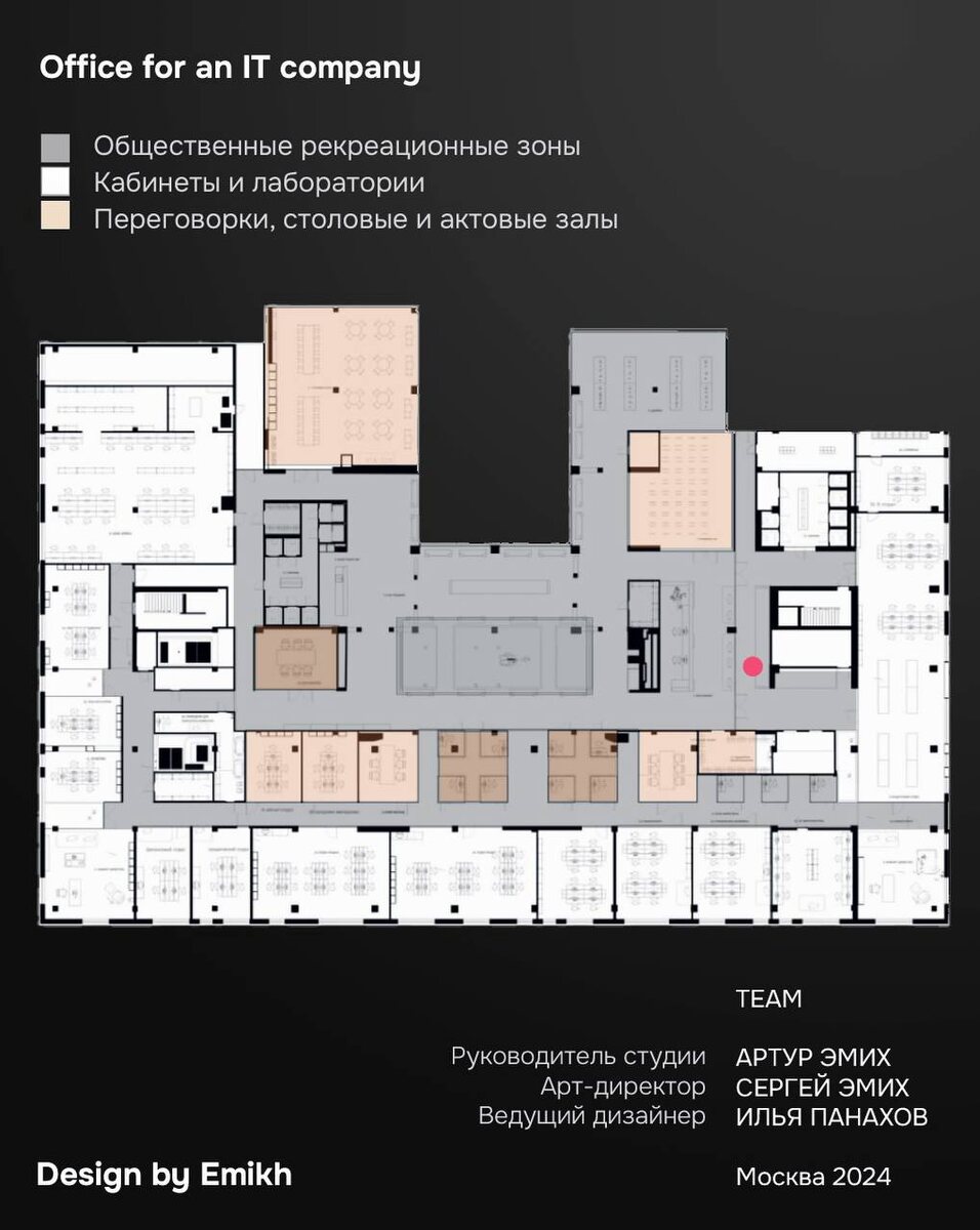 Зоны на плане в соответствии с цветовой гаммой