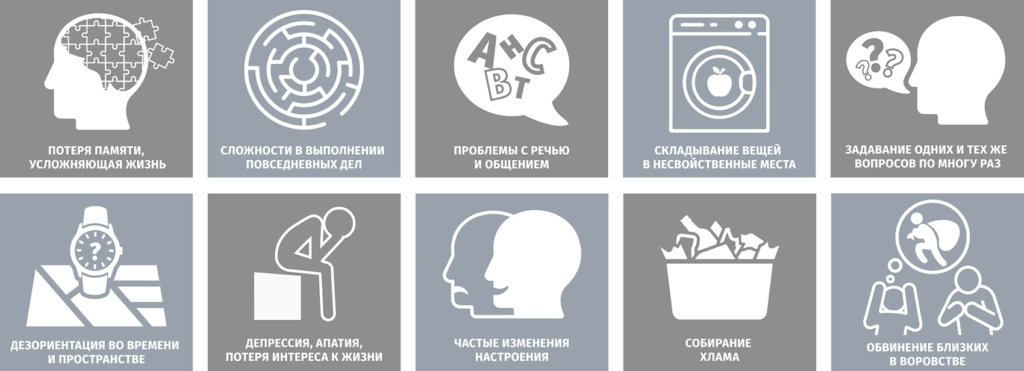 Человек, у которого развивается деменция, часто чувствует свою слабость, страдает от того, что не может сделать то, что раньше делал легко. Он может скрывать проблемы и просто отказываться от сложных дел, объясняя, что ему не хочется или некогда. 

Существует много тестов, позволяющих распознать деменцию, её первые признаки. Но нужно понимать, что никогда диагноз не ставят только на основании выполнения пациентом тестов. Врач оценивает многие показатели, но как «первый звонок», который заставит обратиться к врачу, тесты вполне подходят.
