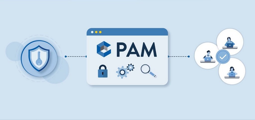 Интересно, сколько времени понадобится, чтобы запомнить все аббревиатуы по ИБ