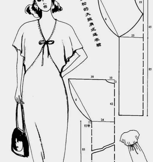 🌺 "Возвращение к корням: Винтажные выкройки для актуального стиля"