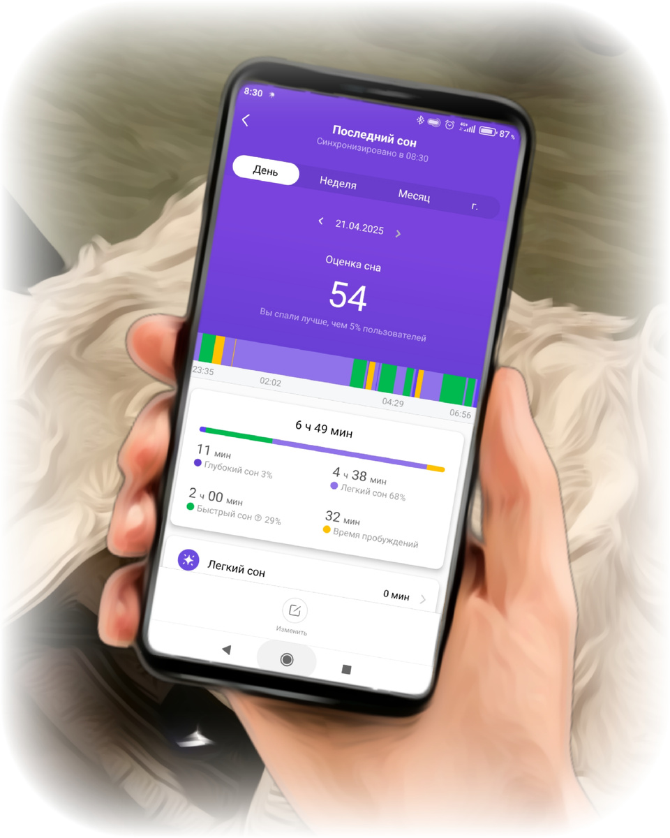А по факту спала в два раза меньше 😭
