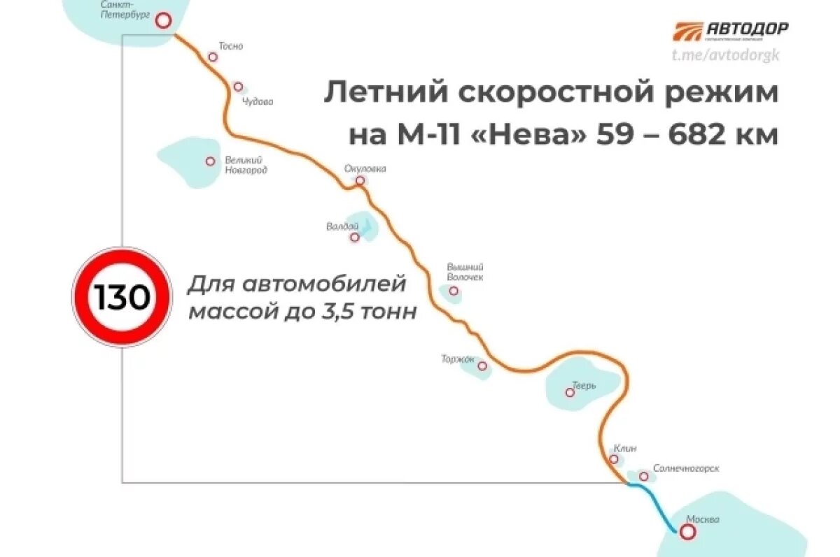    На трассе М-11 «Нева» повышается разрешенная скорость до 130 км/ч