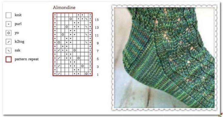 Фото и з интернета