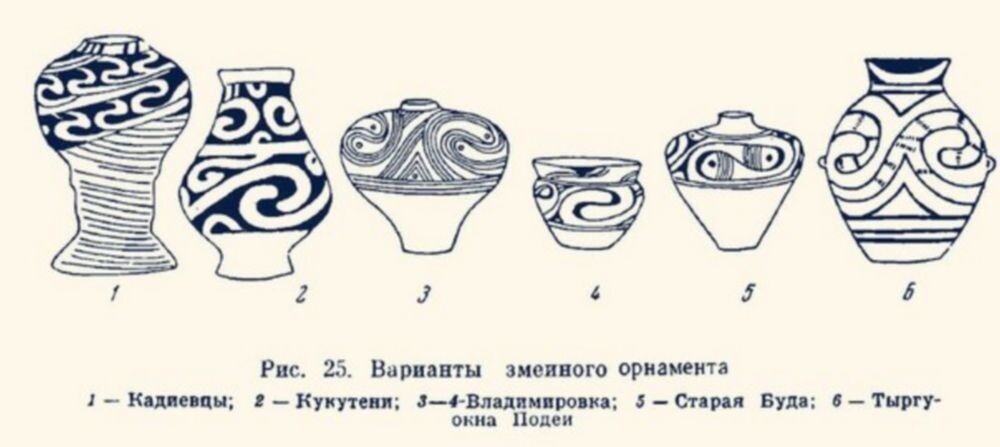 Типичные орнаменты трипольской культуры. Источник: Яндекс. Картинки