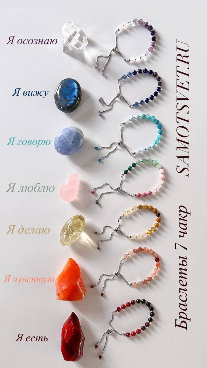 Украшения для балансировки чакр Samotsvet.ru