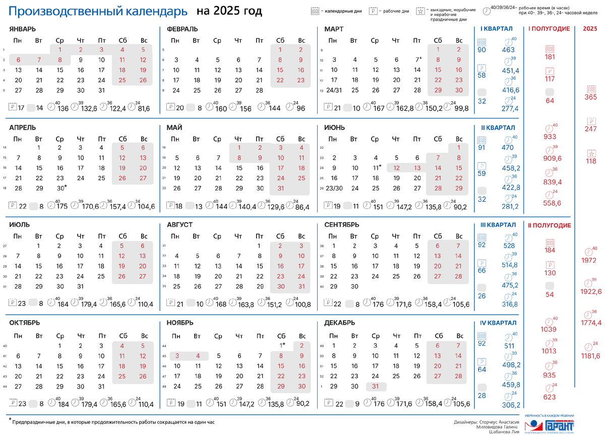 Календарь сайта Гарант.ру