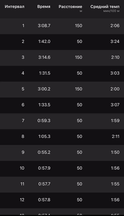 Куда ж без ГИФки