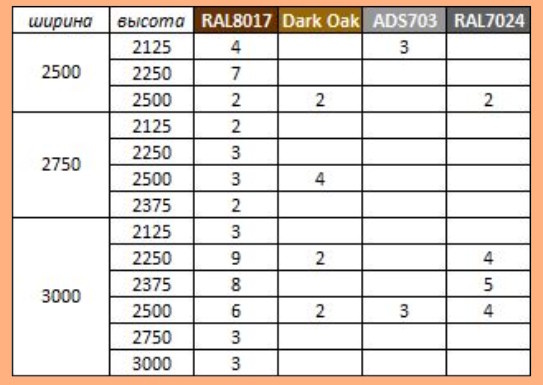 Скрин компании "РОЛ-ТЭК"