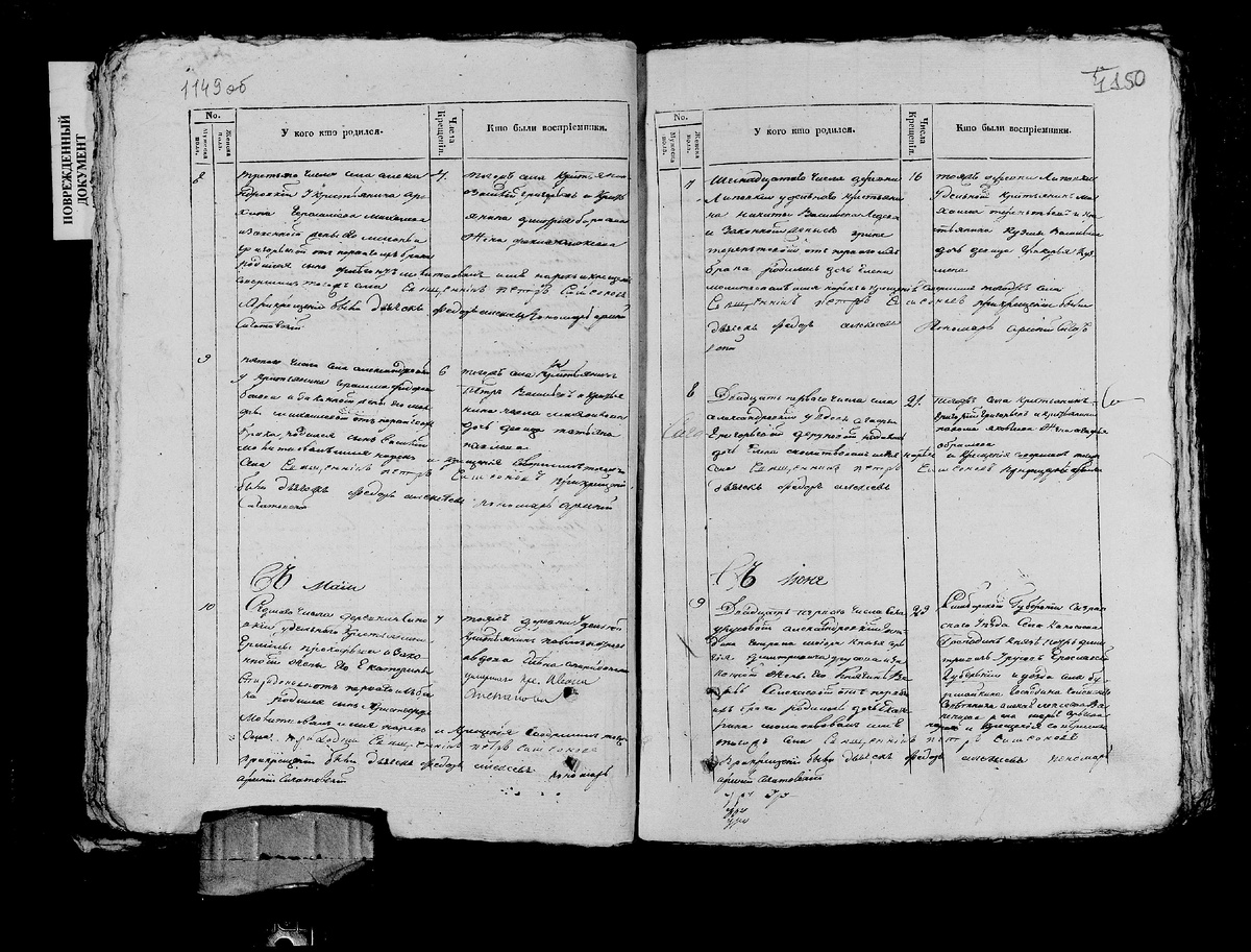 Метрическая запись о рождении, в Елани, Екатерины Сергеевны Урусовой. 1845 год.