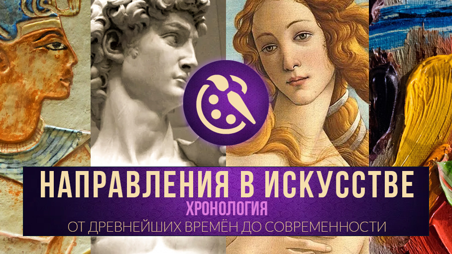 Хронология направлеий в икусстве. Кратко.