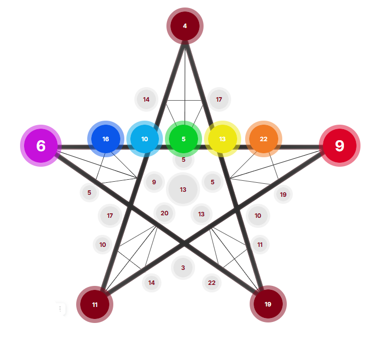Так выглядит звезда человека, рожденного 24.04.2025