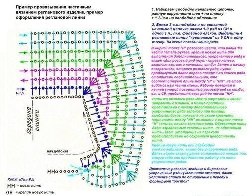 Схема реглана крючком с ростком