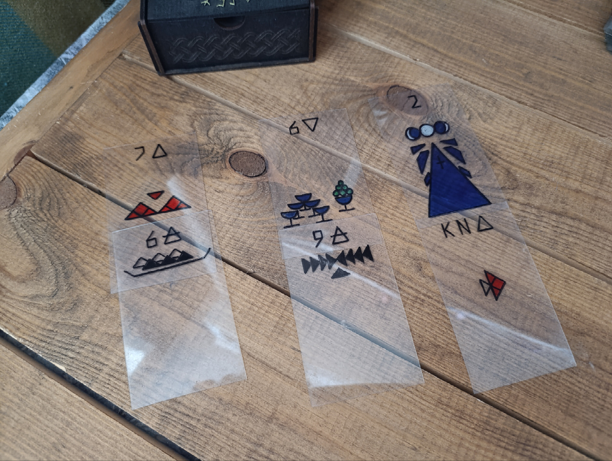 Слева - один партнёр, справа - другой, посередине - ситуация между вами.