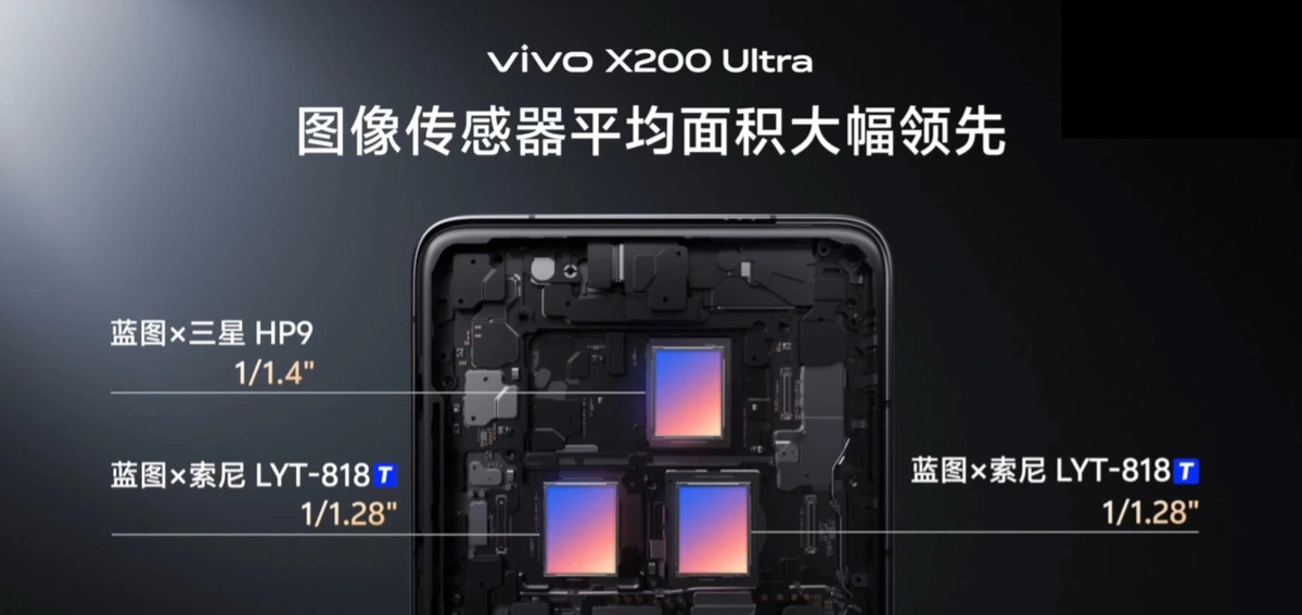 Фото: Vivo  📷
