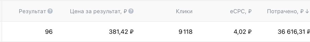 Цель получения сообщений