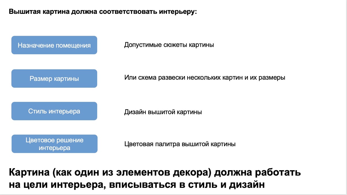 Мой гайд по выбору картины