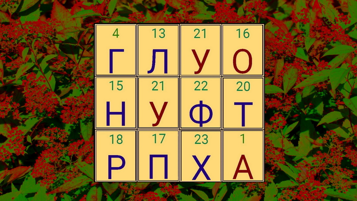 Листайте вправо чтобы узнать подсказку, затем ответ.