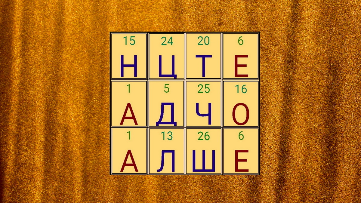 Листайте вправо чтобы узнать подсказку, затем ответ.