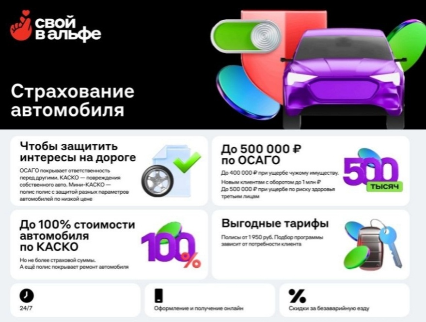 Альфа Банк/Осаго,Каско