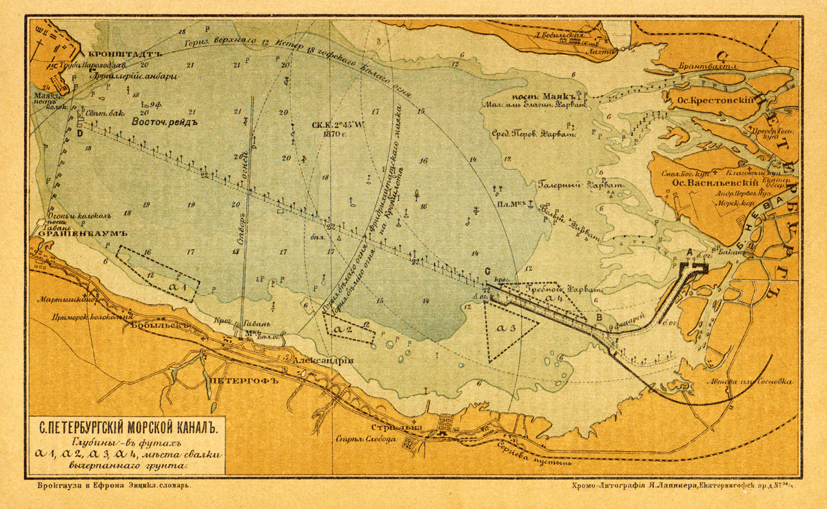 Фото с сайта oldgravura.ru