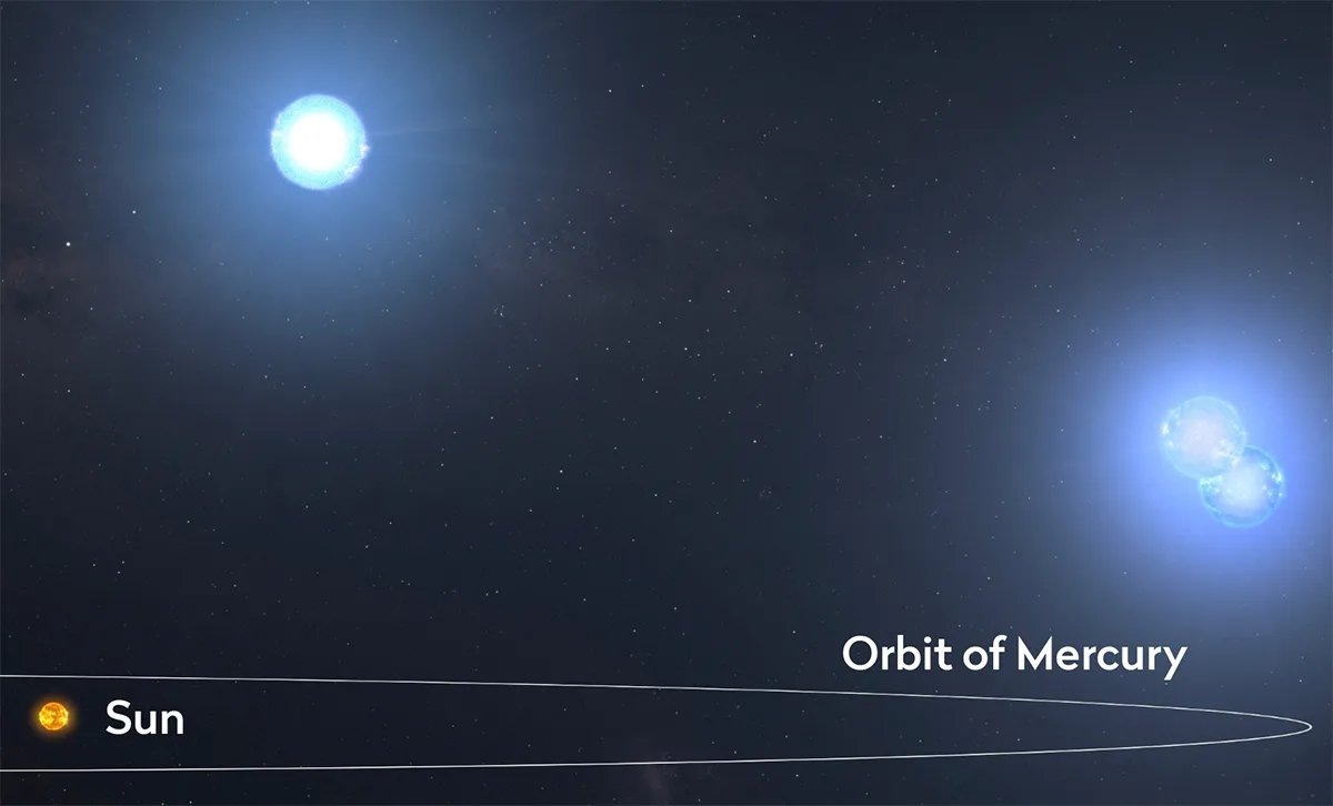 Иллюстрация: NASA’s Goddard Space Flight Center  📷
