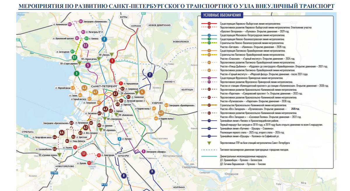 Фантастика