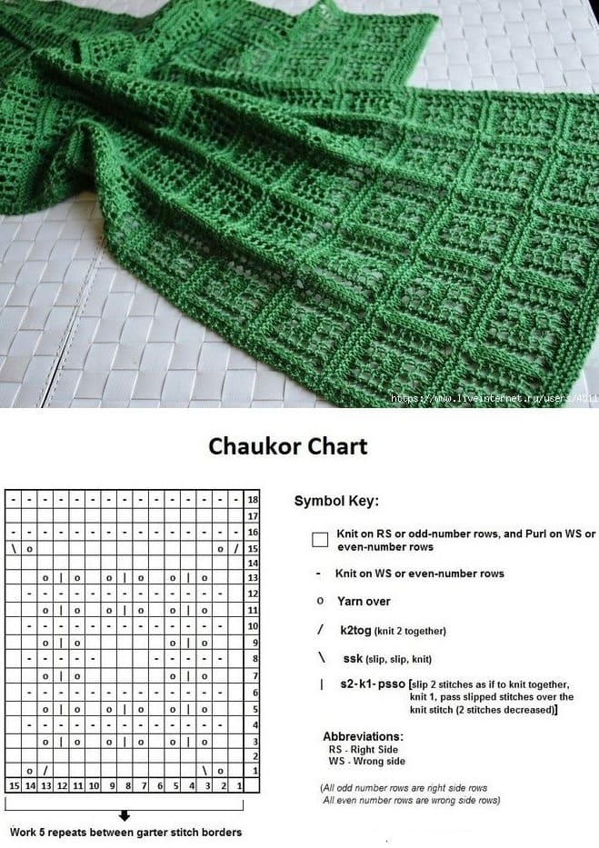 ну красота же, хоть кажется - просто клетка