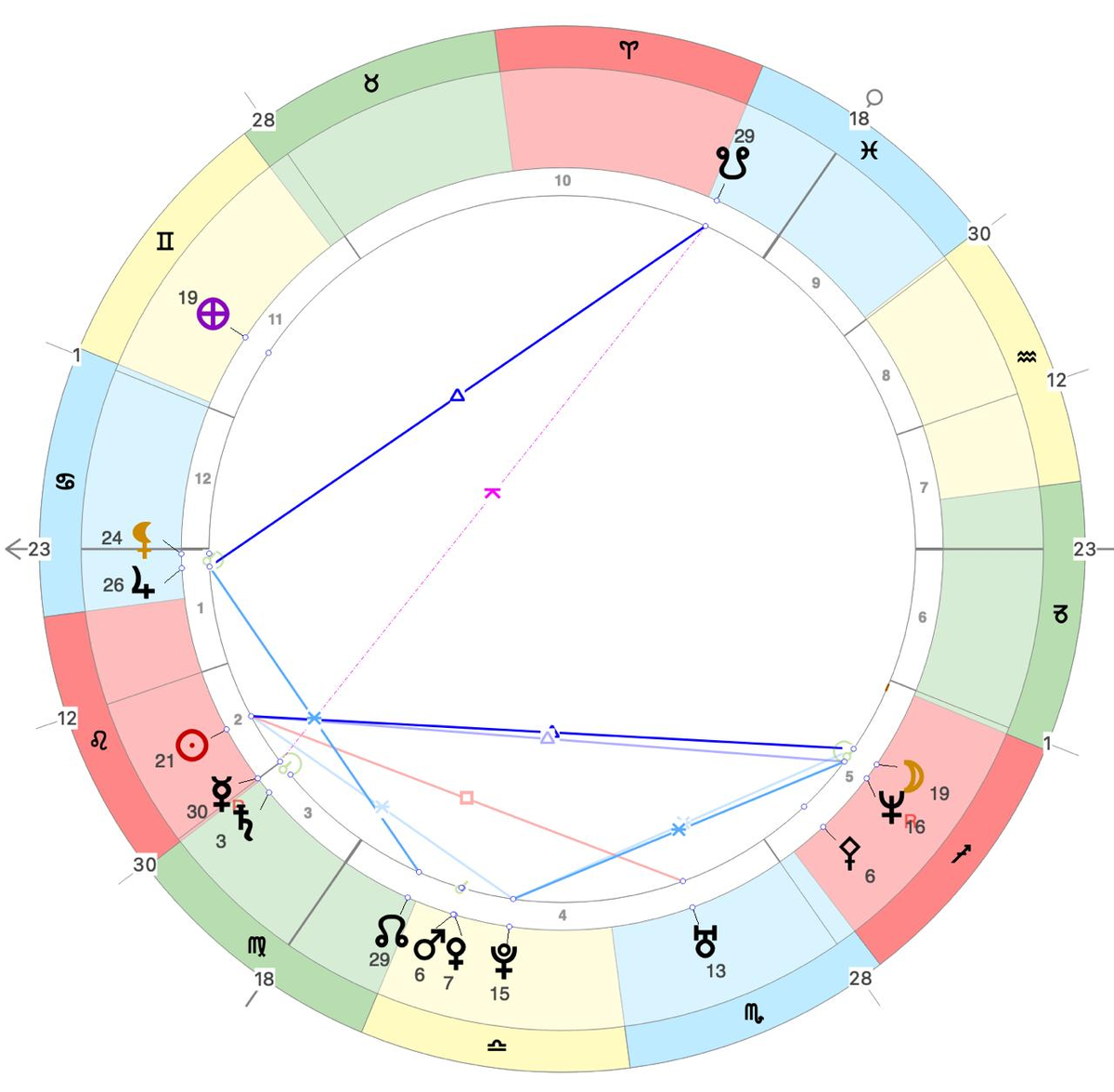14 августа 1978 года в 01:30 ночи в Казани (в Питер её перевезли сразу после рождения)