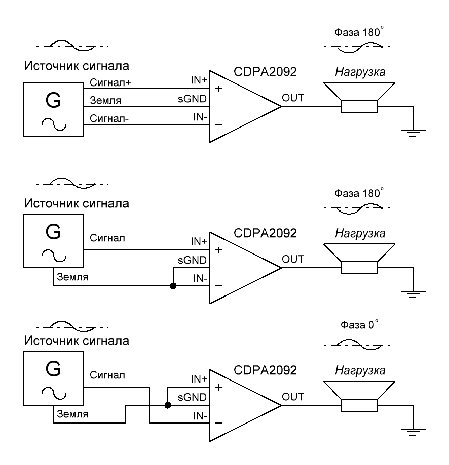 Три способа подачи сигнала на вход усилителя CDPA2092