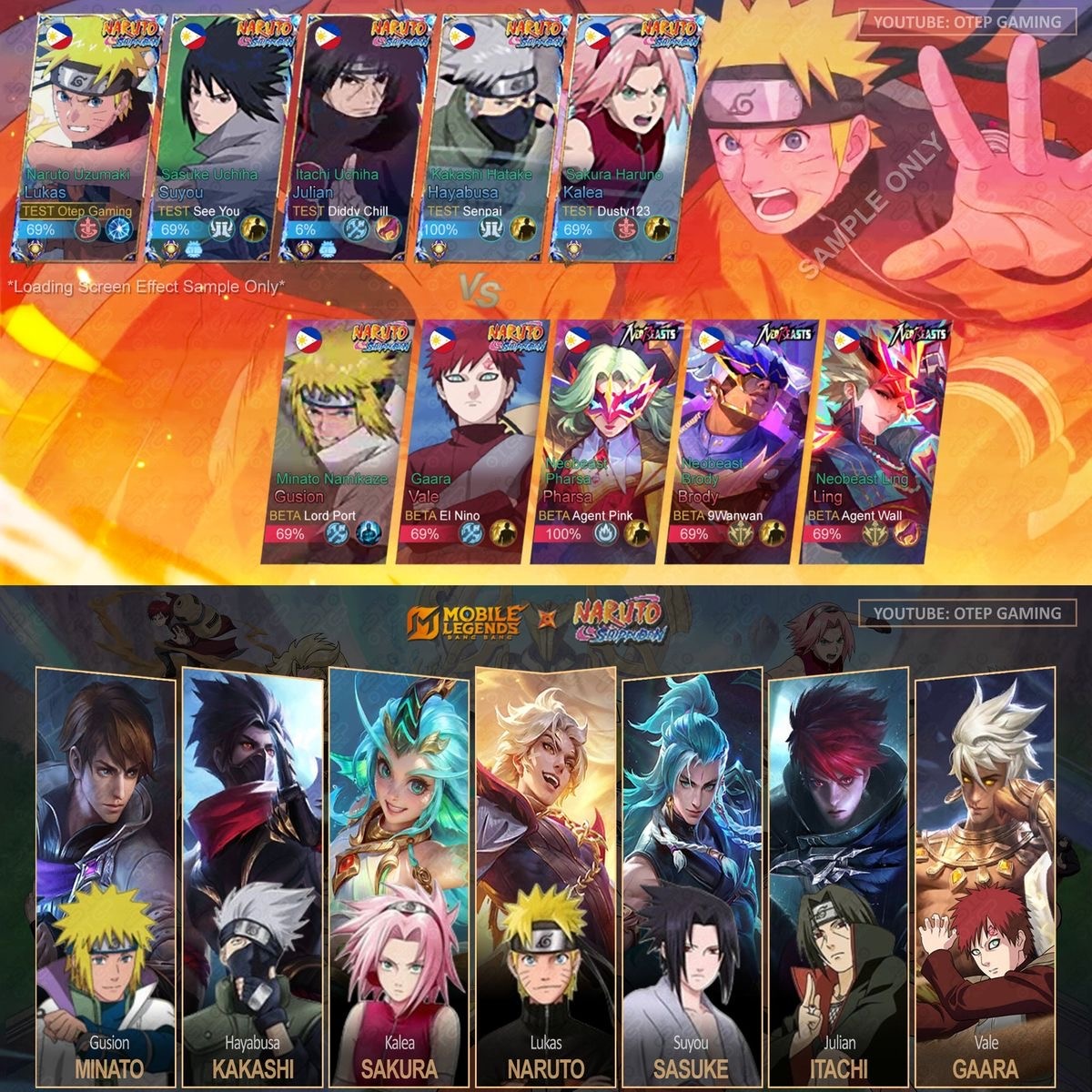 Так же Итачи и Минато не будет в коллаборации Mobile Legends x Naruto