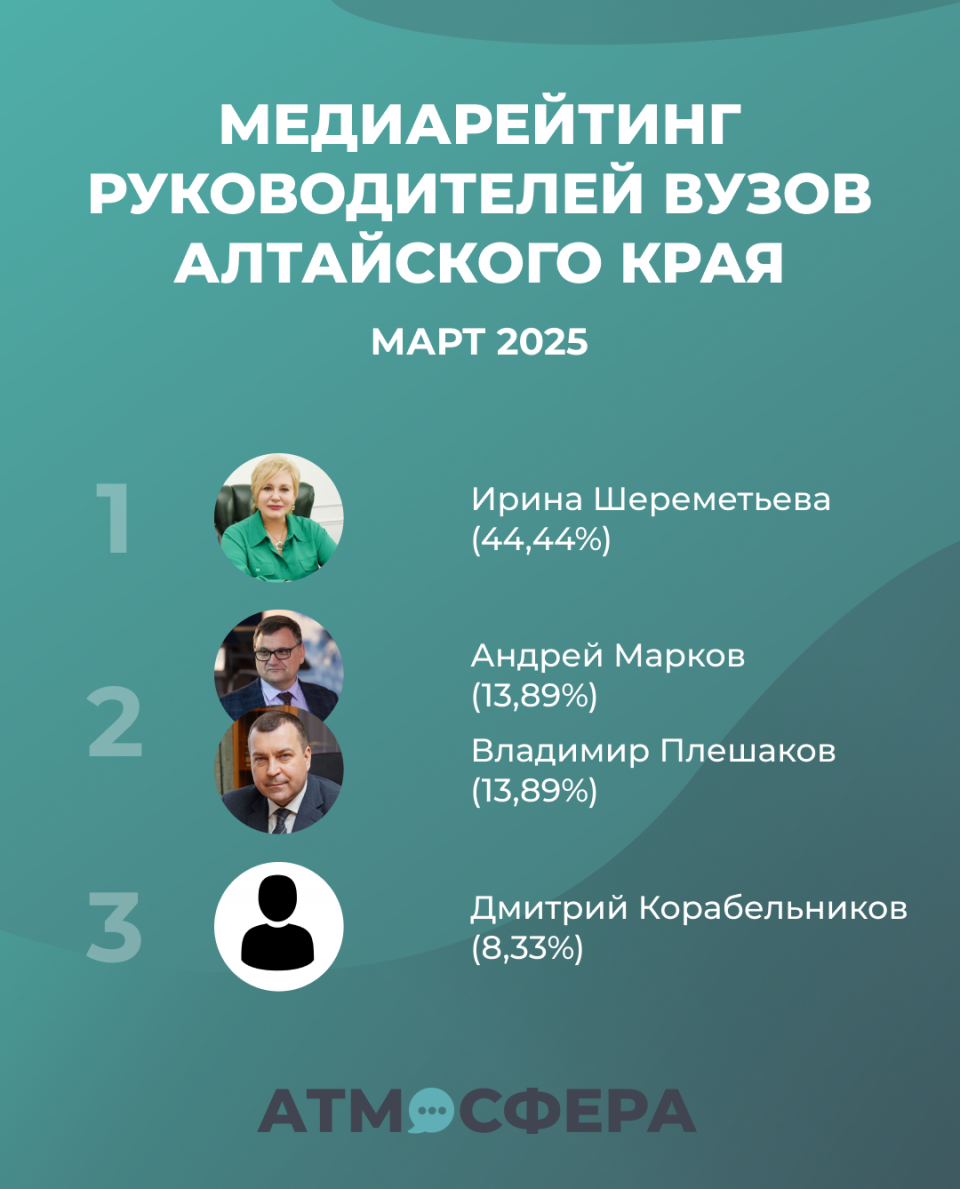 Фото: "Атмосфера"