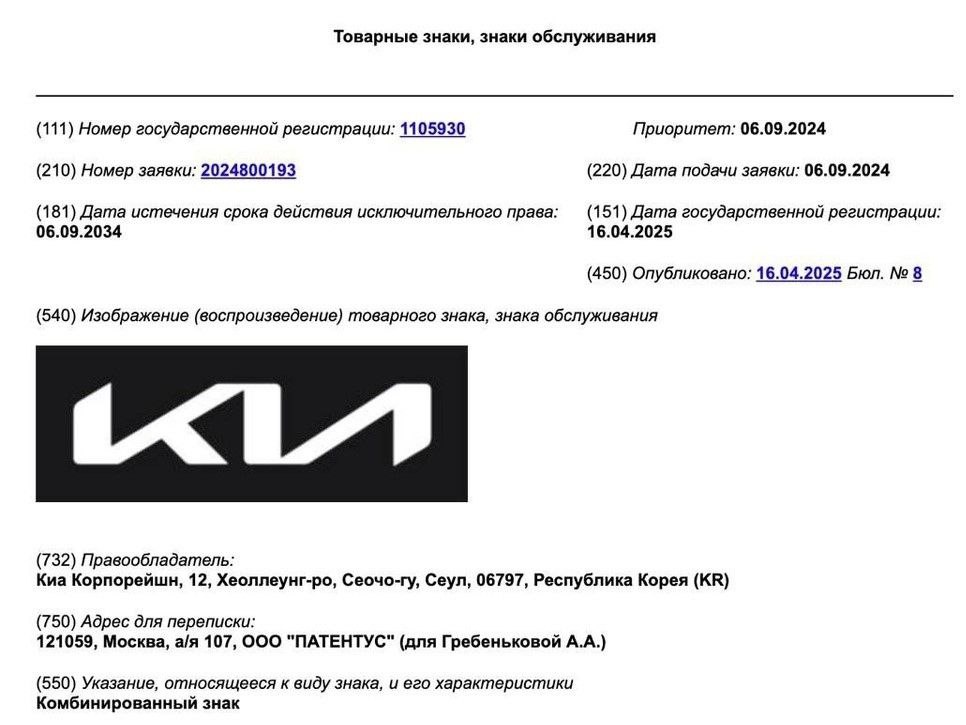 Соответствующие документы по товарным знакам фирмы Kia в РФ.