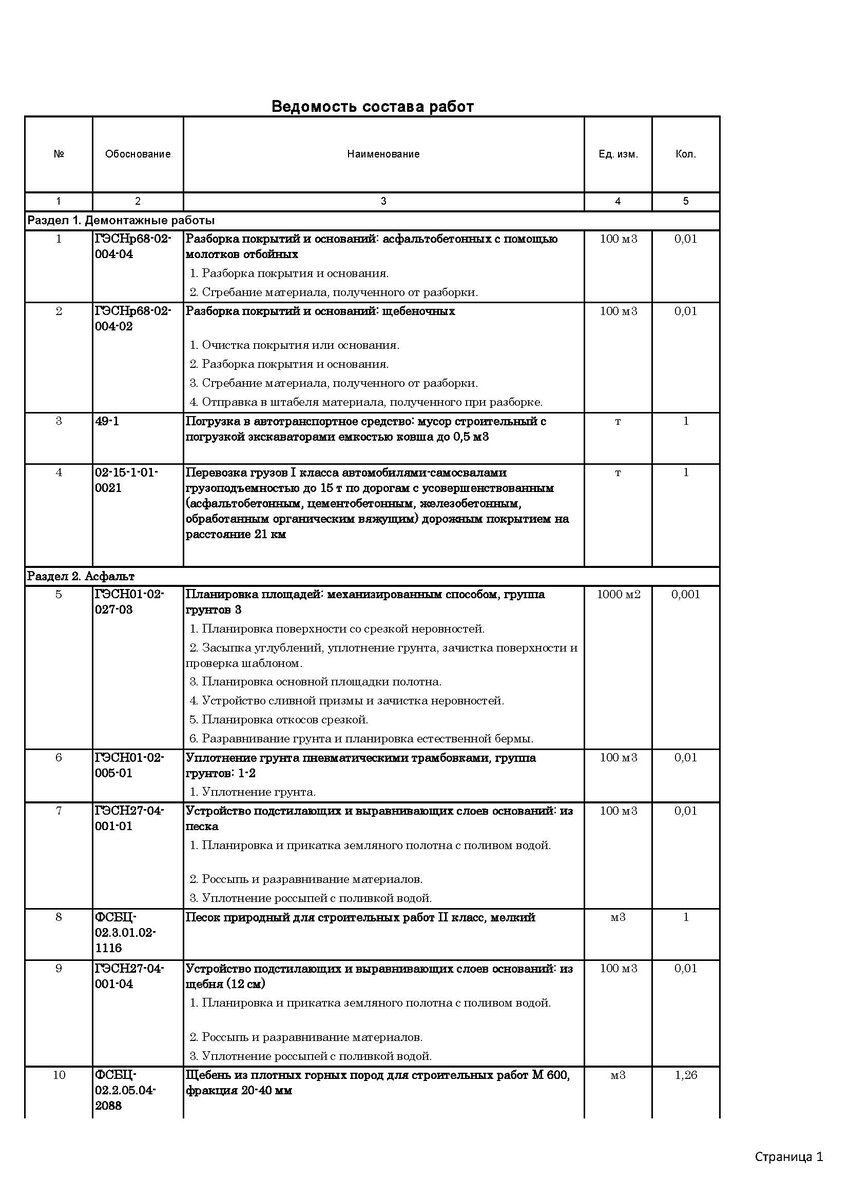 Таблица 1 стр. 1