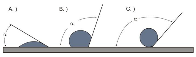 Пояснение к рисунку ниже: