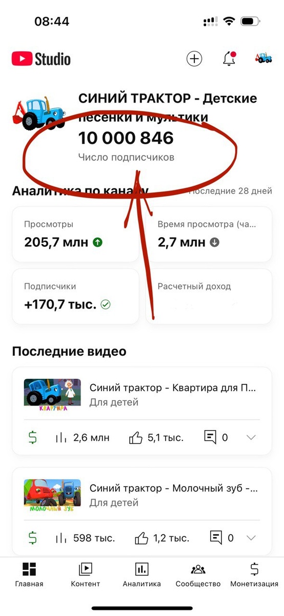 -2