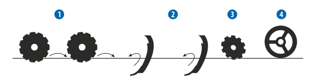 Операции Тритон Фармет
