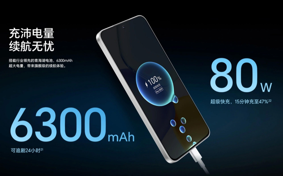 Фото: Honor  📷
