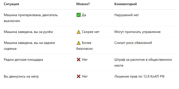 -7