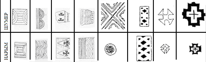 Г.И.Пелих Происхождение селькупов М.,1972