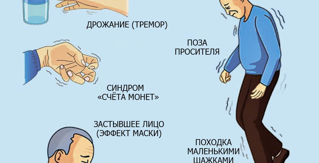 Как выявить болезнь Паркинсона на ранней стадии