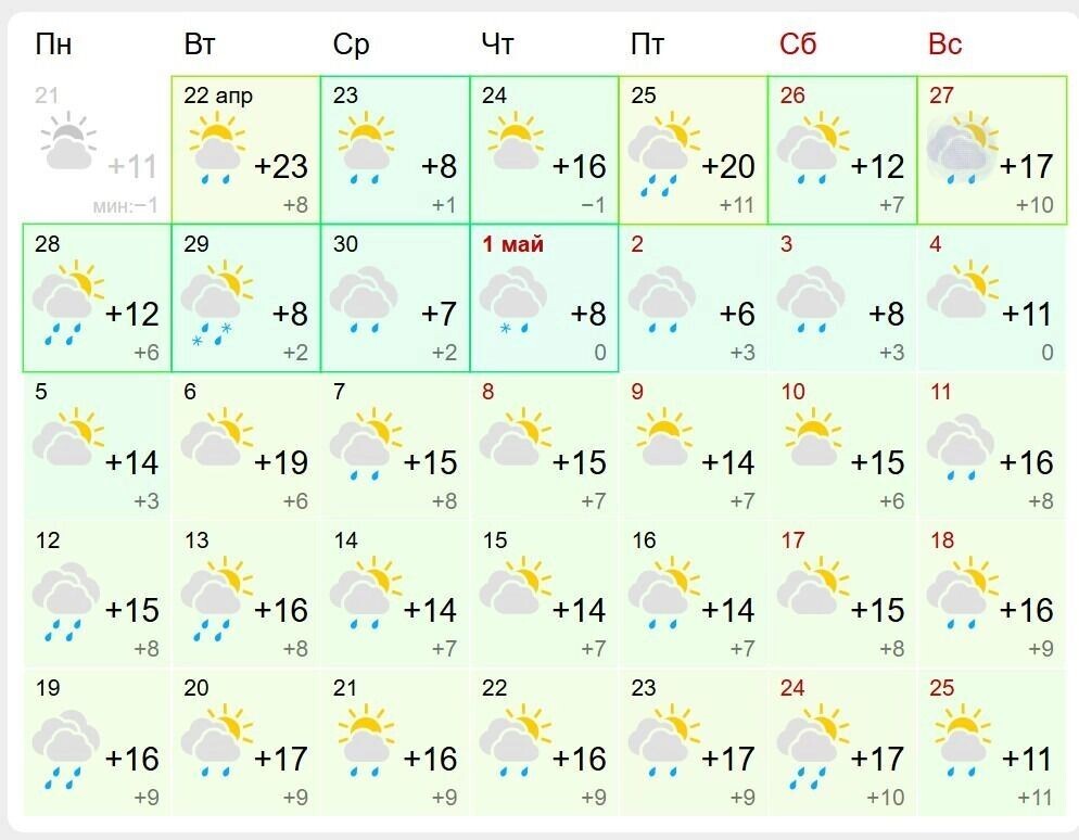     Источник: gismeteo.ru