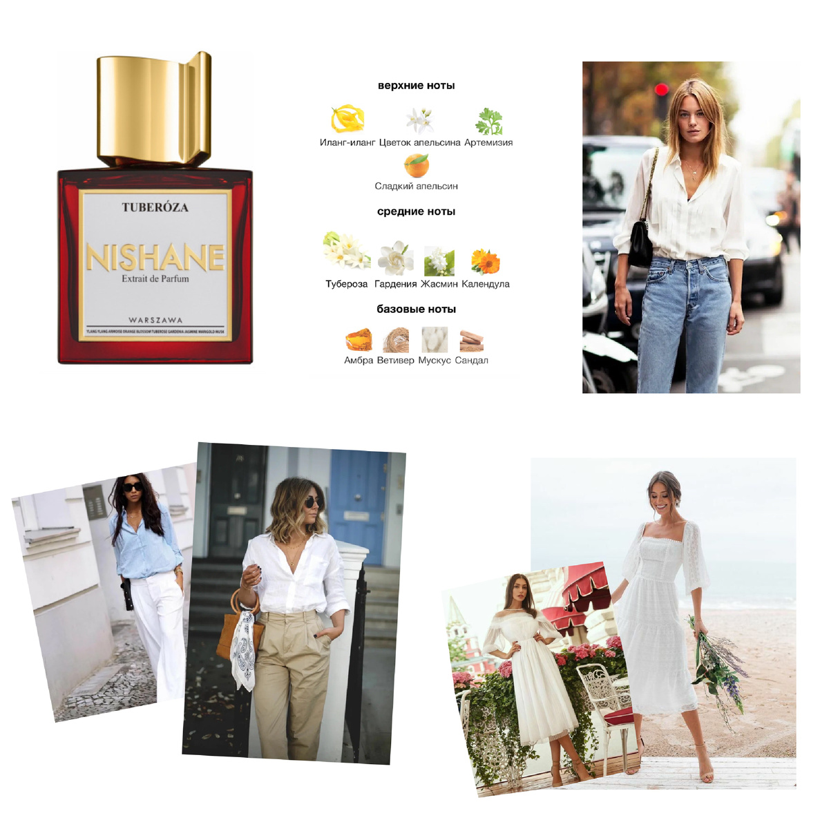 Коллаж составлен автором по ассоциациям