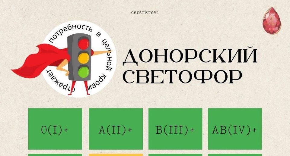    Московский областной центр крови