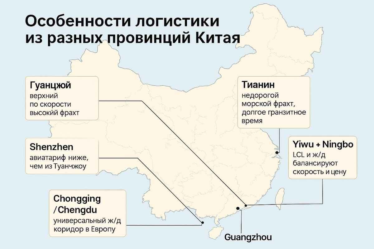 дешевая логистика