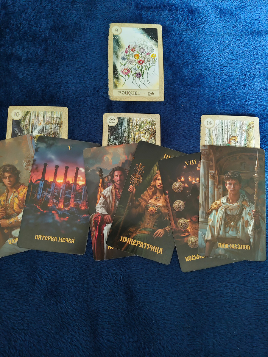 Личное. Работа. Финансы