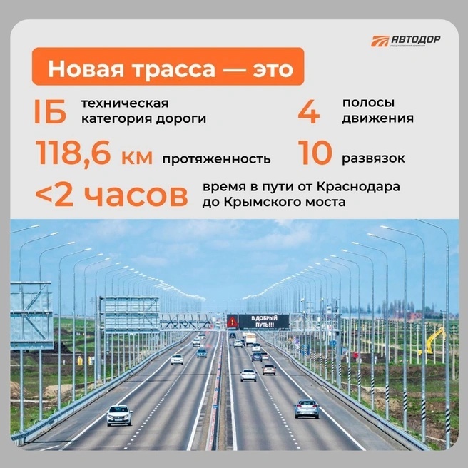 На трассе уже установили камеры для фиксации скорости
Источник: ГК «Автодор»