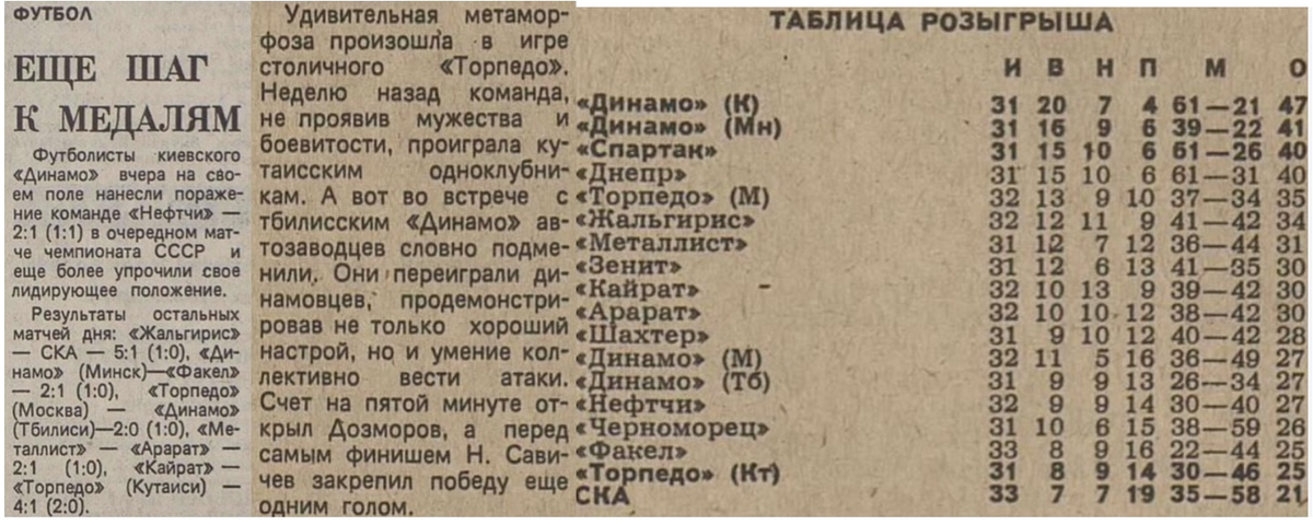"Вечерняя Москва", №№ 259 и 260, понедельник и вторник, 11 и 12 ноября 1985 г. Коллаж автора ИстАрх.